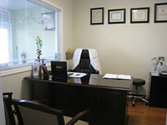 Internal Medicine Institute